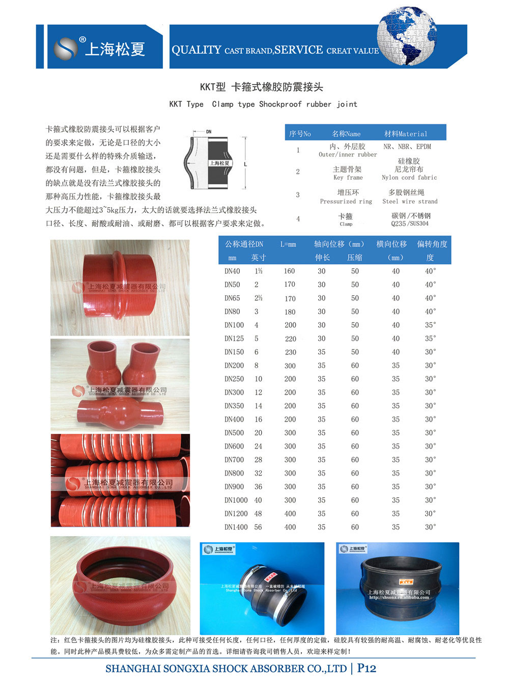 耐高壓卡箍接頭產品型號